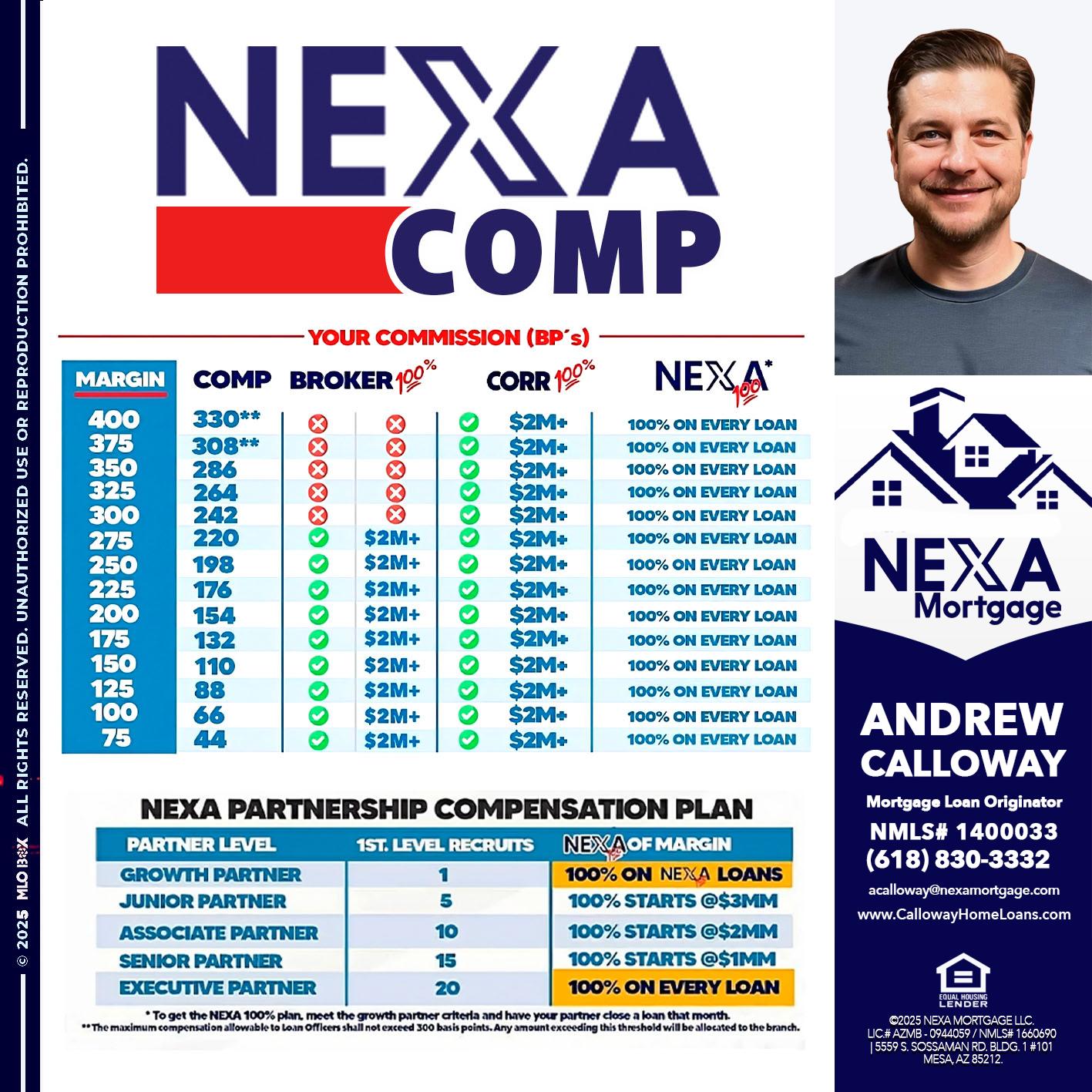 NEXA COMP - Andrew Calloway -Loan Officer