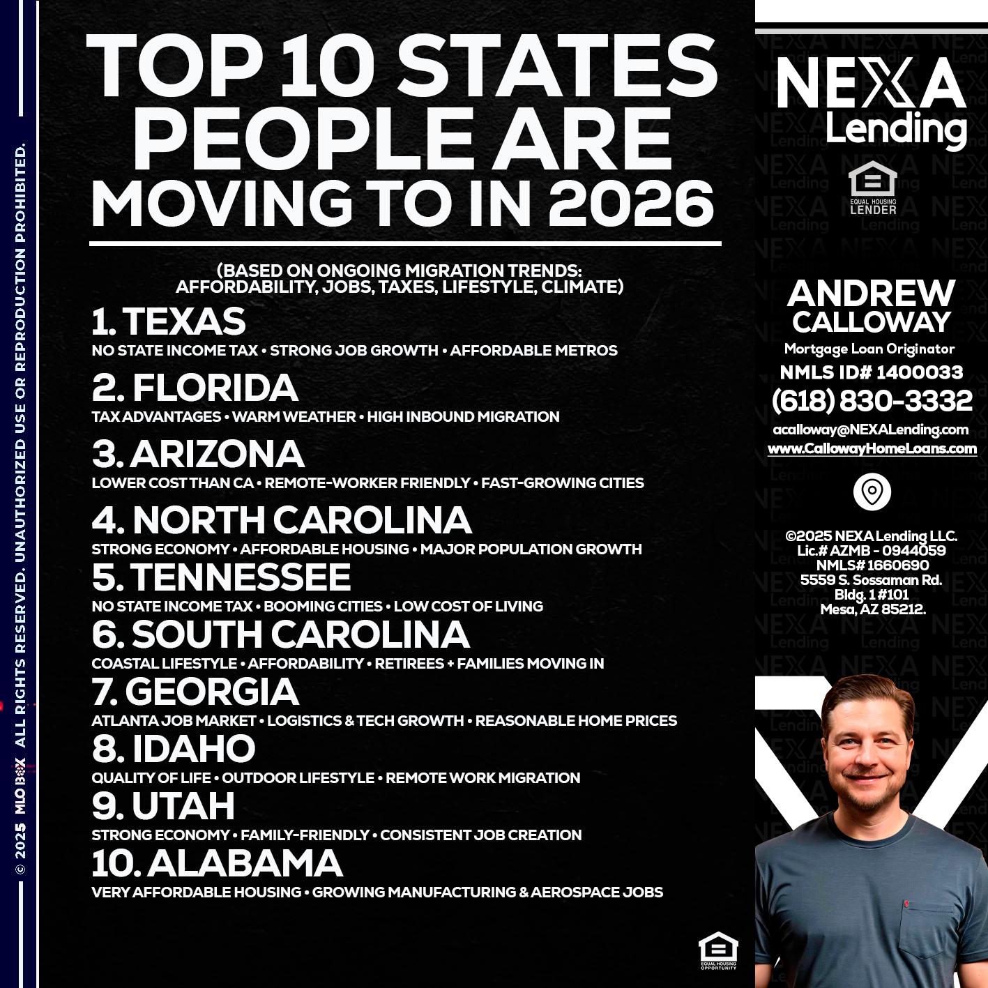 top 10 - Andrew Calloway -Loan Officer