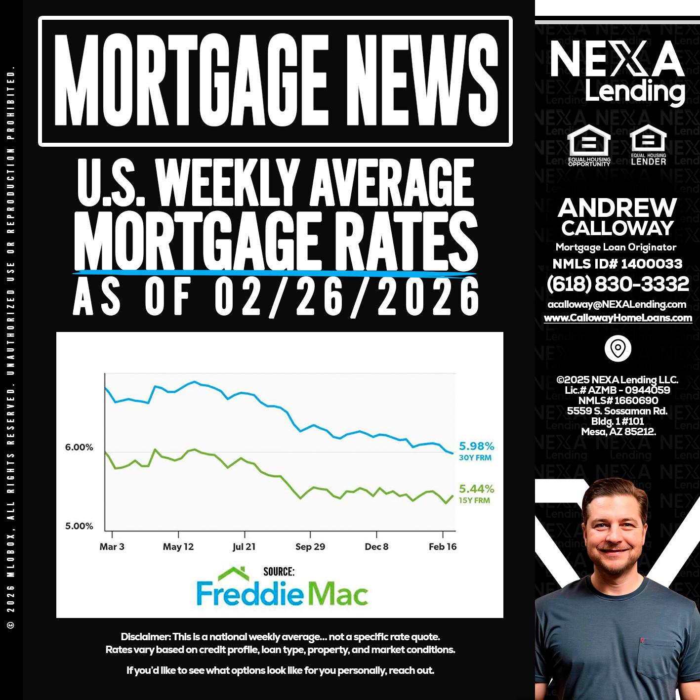 mortgage news - Andrew Calloway -Loan Officer