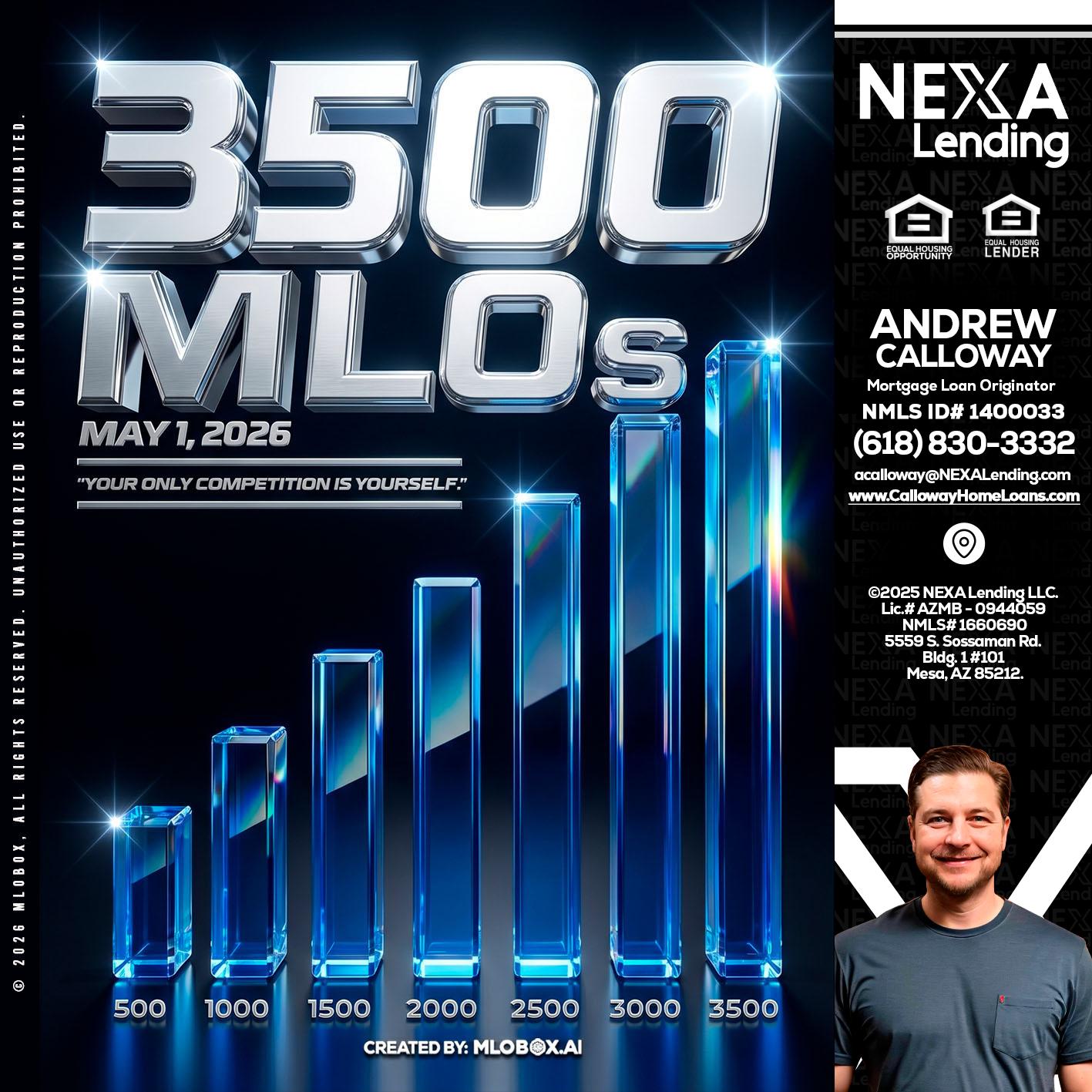 3500 MLOs - Andrew Calloway -Loan Officer
