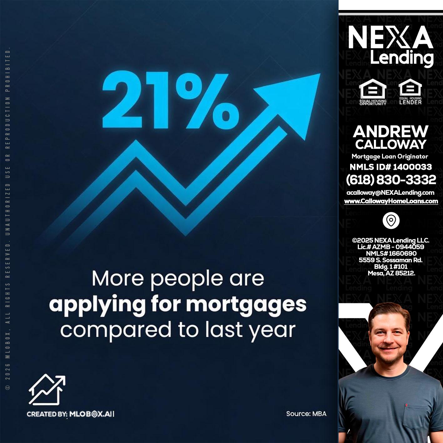 21% - Andrew Calloway -Loan Officer