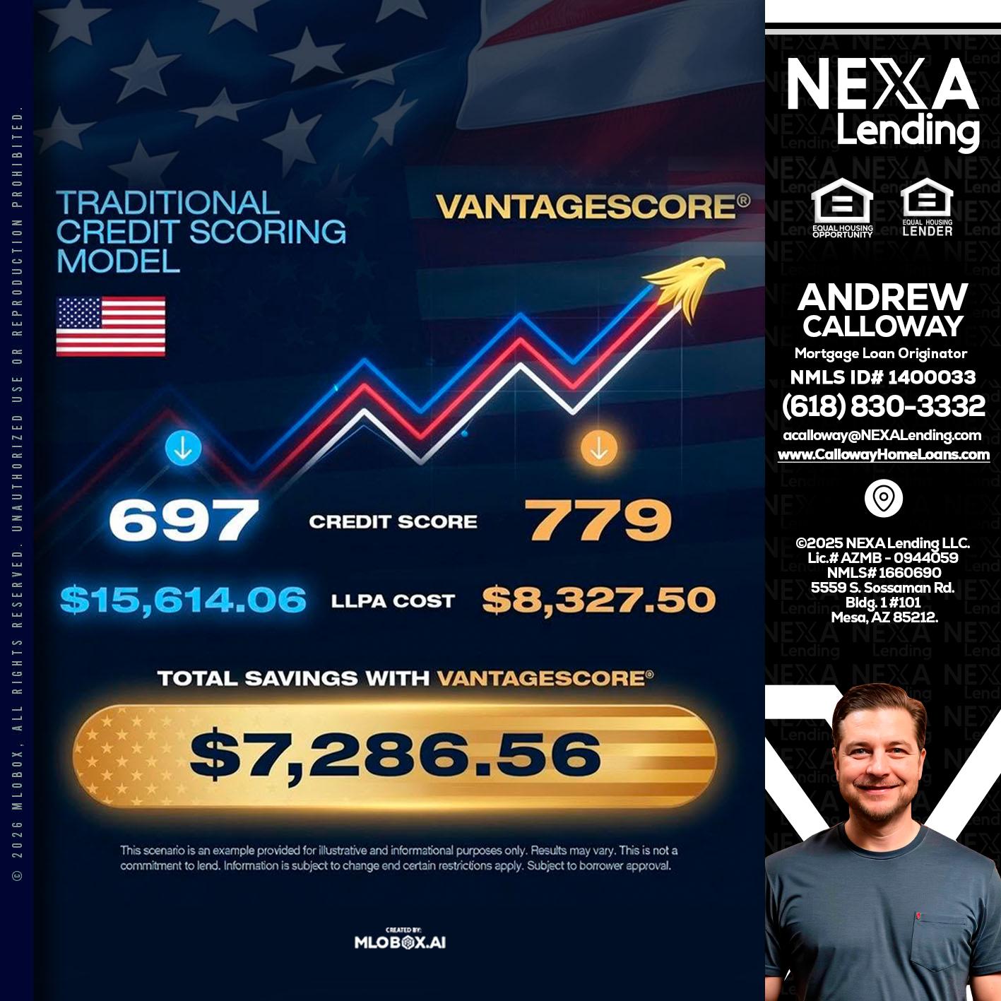7,286.56 - Andrew Calloway -Loan Officer