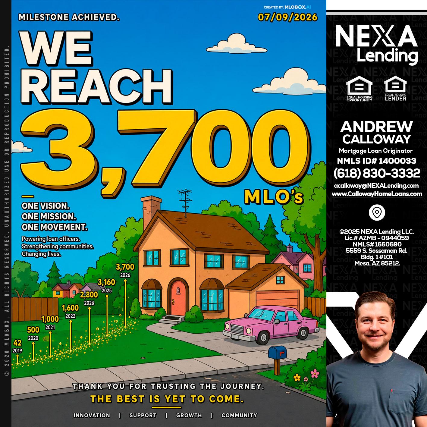 3,700 MLO's - Andrew Calloway -Loan Officer